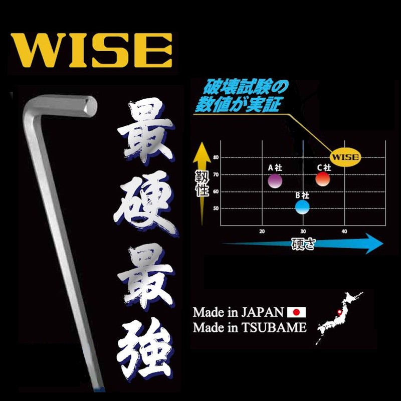 Fujiya WISE TOOLs, SB-900 Ball-Point Hex Key Wrench (SEMI-long)(Set items: