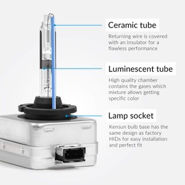 Premium HID Xenon Low Beam Headlight Replacement Bulbs - by Kensun - (Pack of two bulbs) - D1R - 10000K