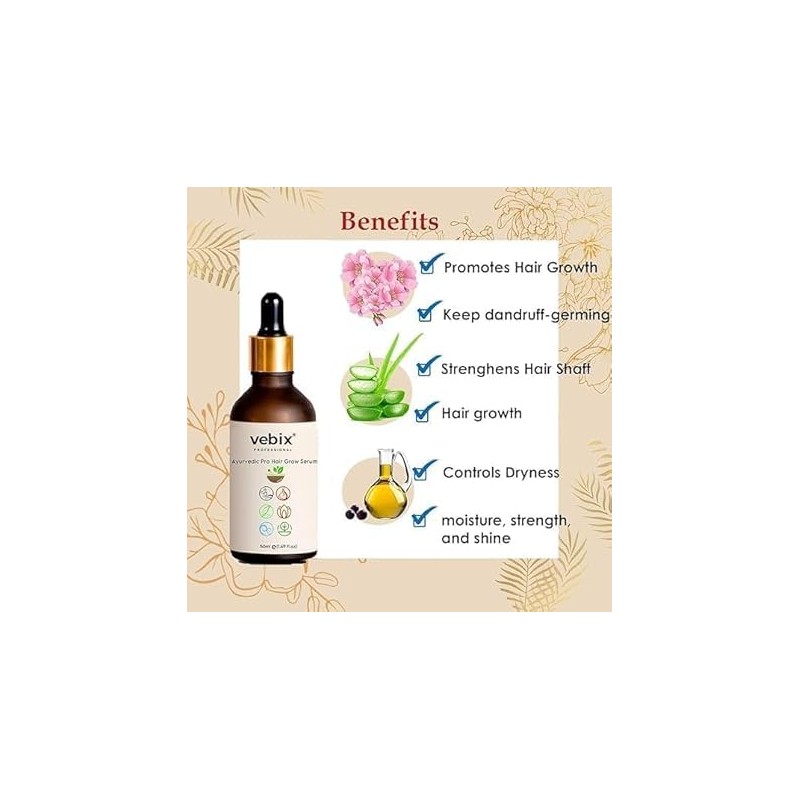 Generic RI Hair Care Kit, Hair Fall Control, Dandruff Treatment,
