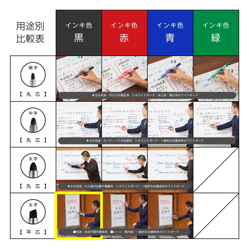 ぺんてる ホワイトボードマーカー ノックル EMWL6W-A 平芯太字 黒 【10本セット】
