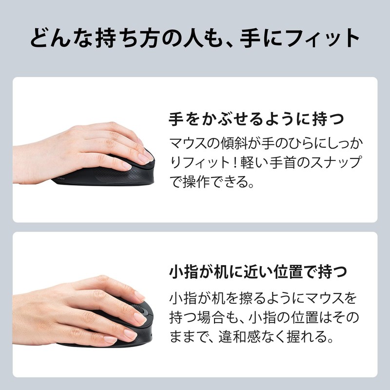 Sanwa Supply MA-ERGBT24 Ergonomic Mouse, Bluetooth/Wireless (USB A / Type-C),