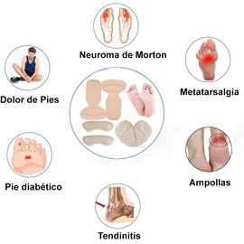 MADIOLA Almohadillas para Tacón Alto, Plantilla de Metatarso en Gel para Bola de Pie, Taloneras, Almohadillas de talón. Almohadillas para Pie Amortiguantes, Antideslizante, Alivio Dolor en el Antepié, Prevencion Callos y Ampollas. Proteccion de Pies Para 