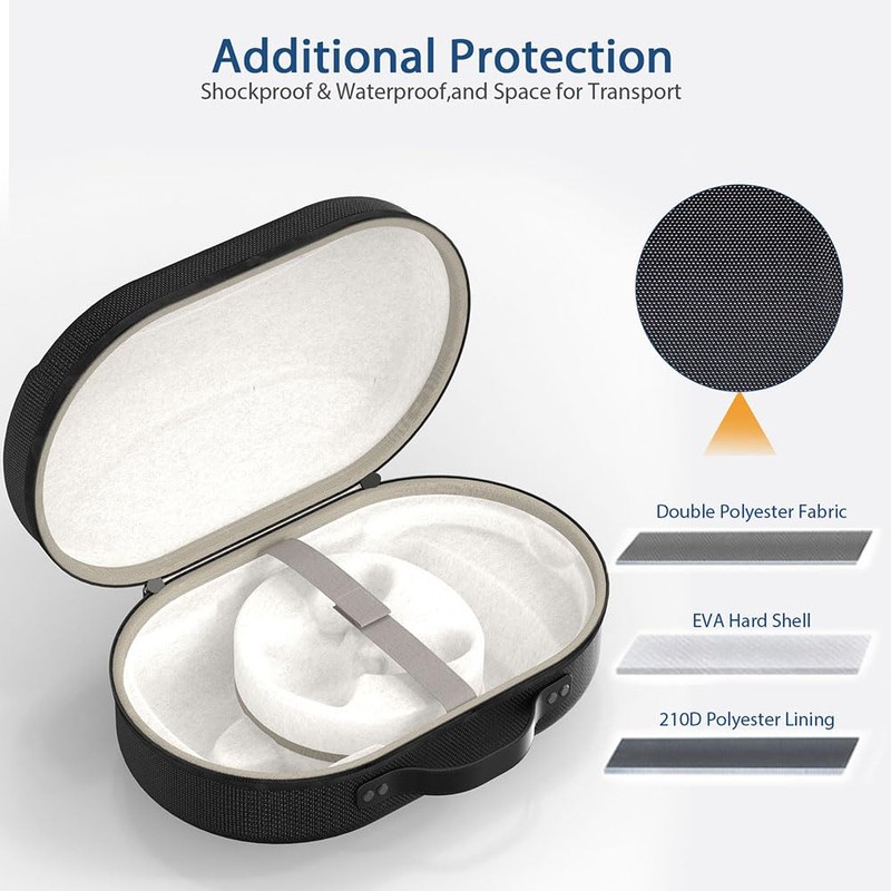 GETBSTOOP Hard Carrying Case for Quest 3S VR, EVA VR