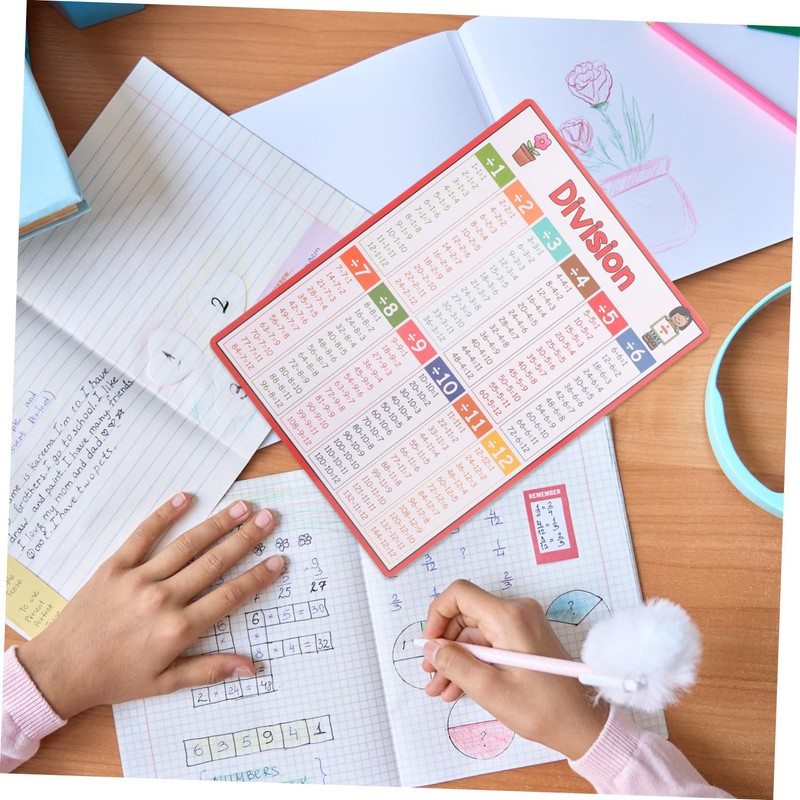 Operitacx 8pcs Math Learning Chart Multiplication Division Addition Subtraction for