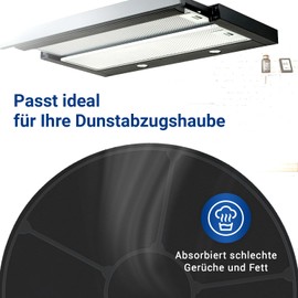 VIOKS Respekta Carbon Filter Cooker Hood 105 mm Diameter Replacement for Respekta Activated Carbon Filter MIZ0058 MIZ 0058 PKM CF130 Candy 49040890 35602288 49040117 352C66 - Carbon Filter for Cooker