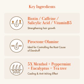 Red by Kiss 3000 Ceramic Tourmaline Professional Hood Dryer with Growth MD Scalp Shampoo & Conditioner Set – 4 Heat Settings, Extra Coverage Dryer + Biotin & Menthol Infused Scalp Care Duo (10oz Each)