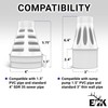 ELK Freeze Relief 3" - Use Between 1.5" Sump Pump