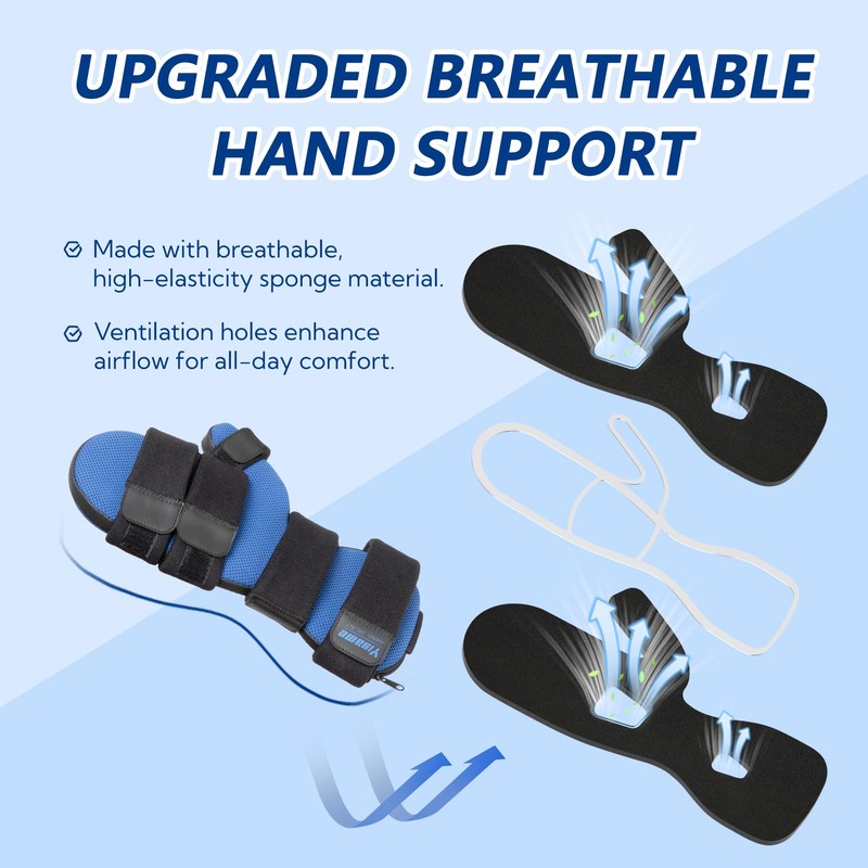YiYame Resting Hand Splint with Finger Support for Stroke Recovery,