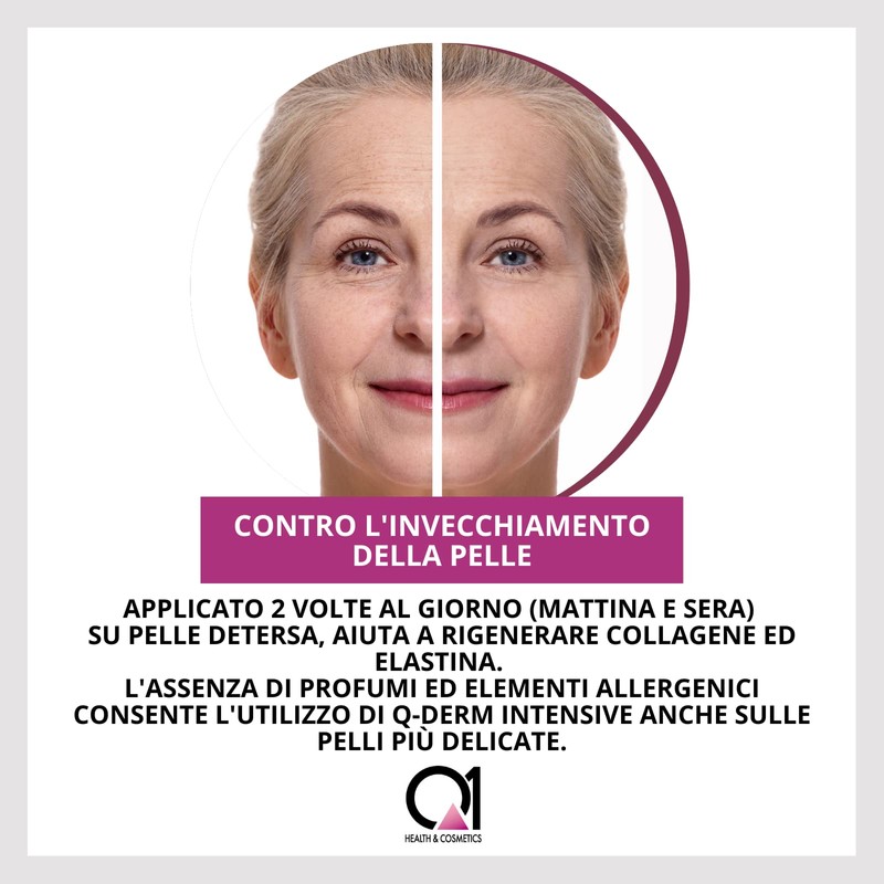 Q1 Q-Derm Intensive Anti-Wrinkle Cream for Women with Refreshing and