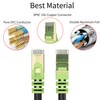 Cable Ethernet Cat 7 para exteriores de 15 pies, 26