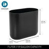 iDesign Small Slim Plastic Bathroom Trash Can, Garbage Can for