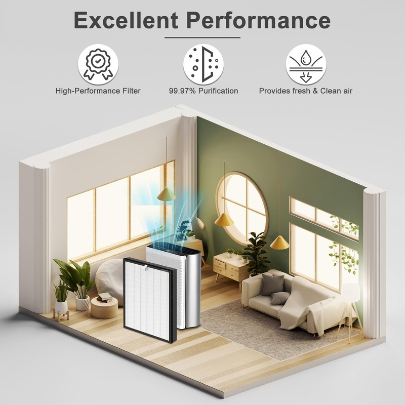 EverestAir Air Filter Replacement H13 True HEPA Compatible with LEVOIT