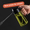 CXINYI - 16oz/470ml Olive Oil Dispenser for Kitchen with Stickers