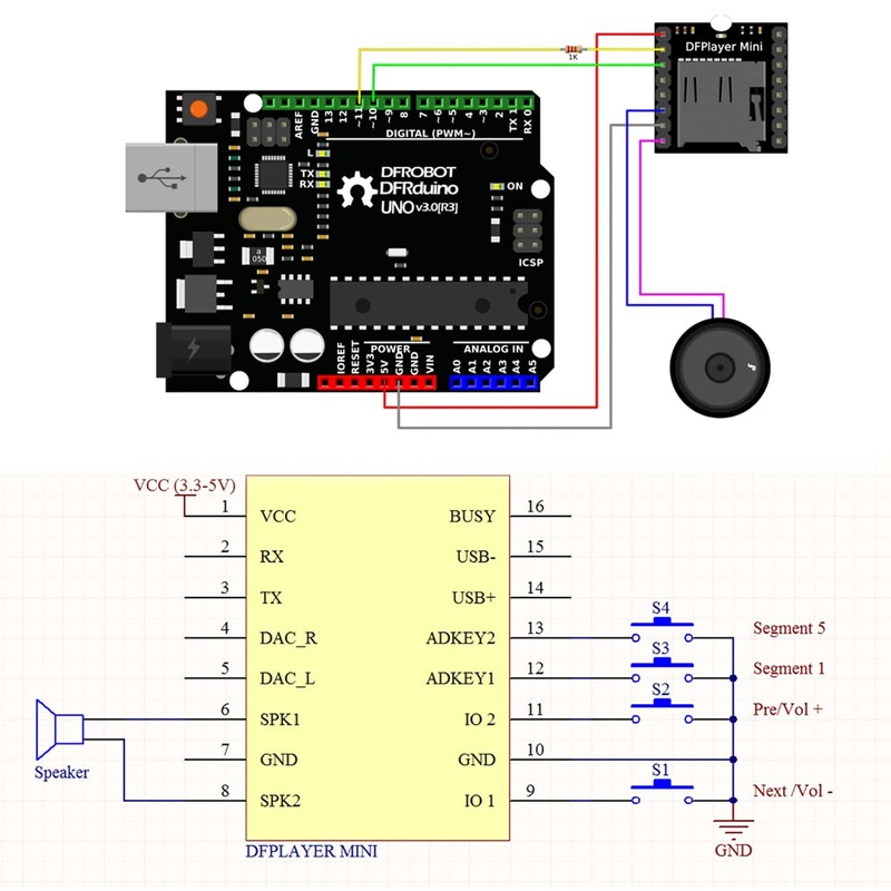 DFPlayer Mini MP3 Player Module Audio Voice Decode Board Sound