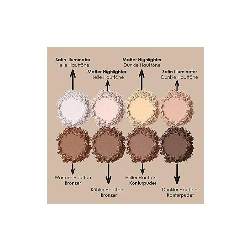 Nyx Professional Makeup, Paleta de iluminadores y contour