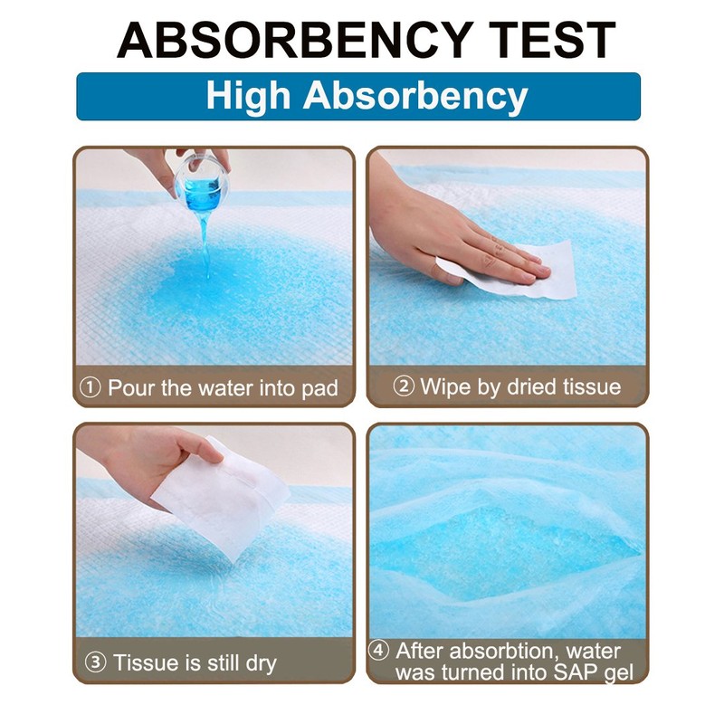 Bed Pads Disposable for Adult Extra Large (32”x36”, 20 Counts),