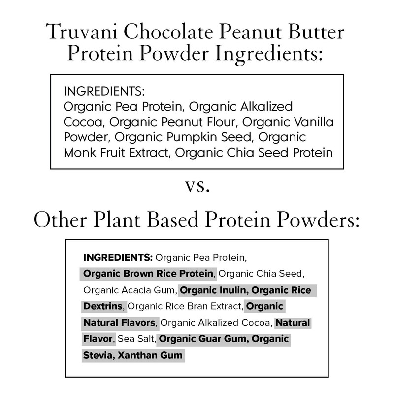 Truvani Truvani Vegan Pea Protein Powder | Chocolate Peanut Butter