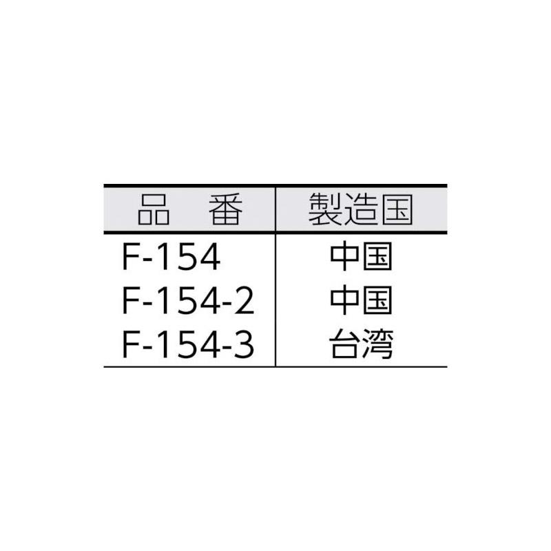 ホーザン(HOZAN) リストバンド 10個入 適応:F-154 F-154-2