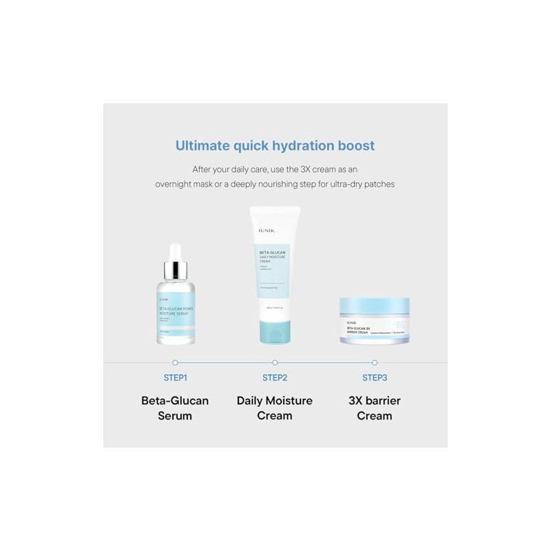 IUNIK Crema hidratante diaria iUNIK Beta Glucan de 60 ml