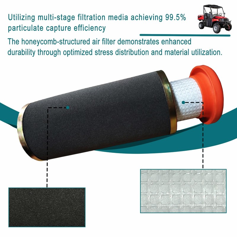 QYMOTO Hisun 400 Air Filter Compatible with Hisun UTV Co-leman