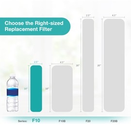 SimPure 5 Micron 10" x 2.5" String Wound Sediment Whole House Water Filter Cartridge for Well Water, Replacement Filter Cartridge for Housing DB1025 AP110 (20 Pack)