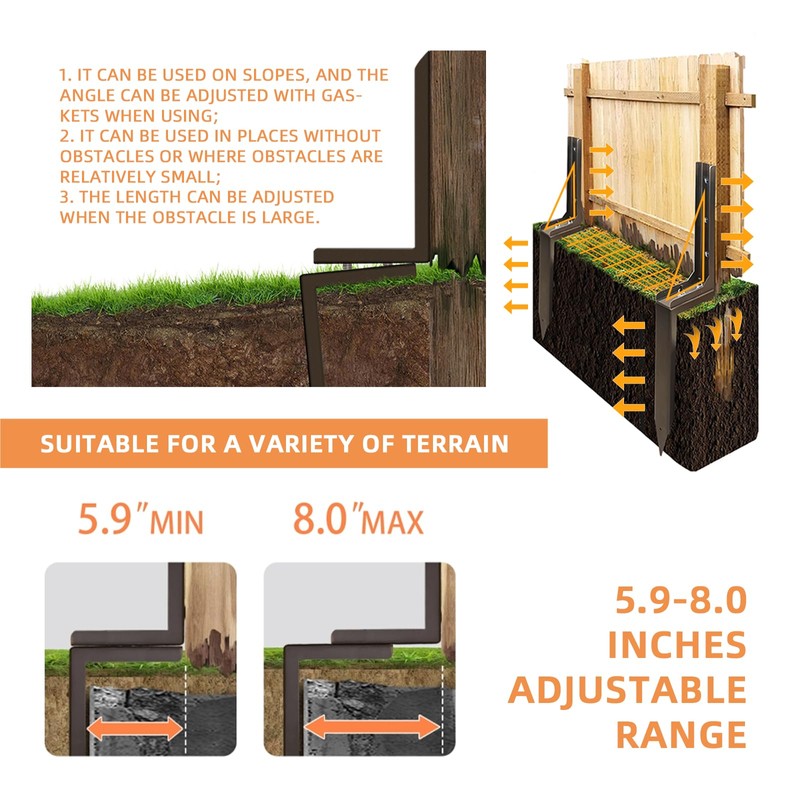 TRONZMAE Fence Post Repair Kit, Quick Fix for Leaning/Broken 4x4/6x6
