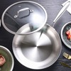 LOLYKITCH 8.5 Inch Tri-ply Stainless Steel Frying Pan with Lid,Skillet,Induction