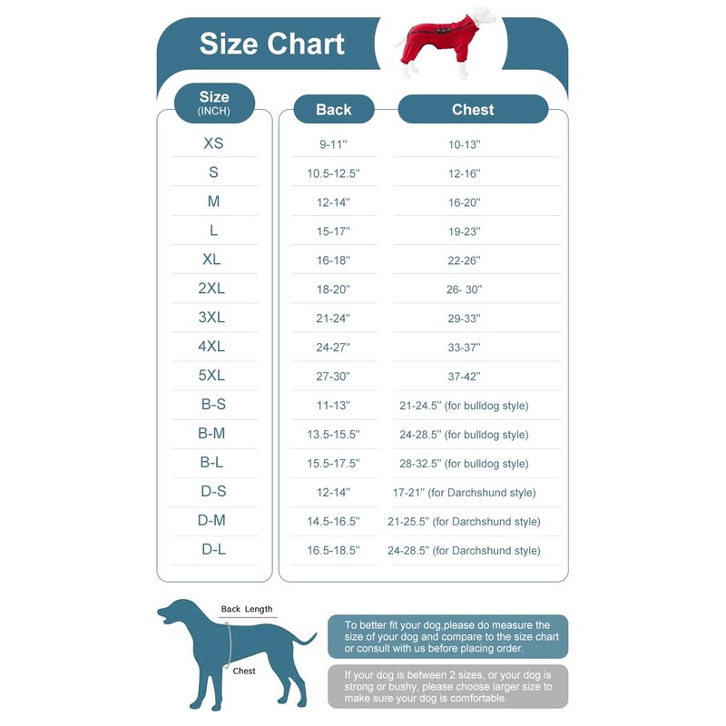 Dogs Waterproof Jacket, Lightweight Waterproof Jacket Reflective Safety Dog Raincoat