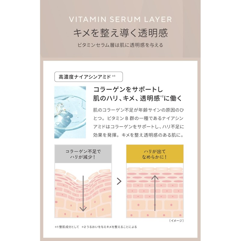 Cellunis Vitamin C Serum, 1.0 fl oz (30 ml), 2
