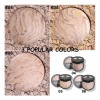 Paleta De Polvo Corretor Y Contorno De 3 Tonos Dunuf