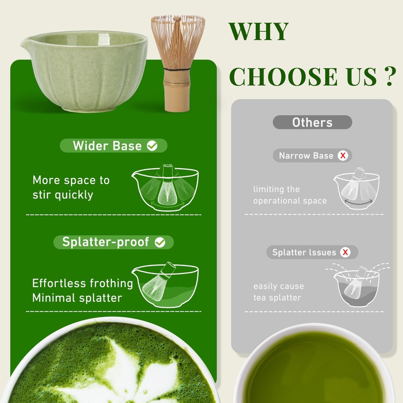 Renmxj Matcha Whisk Set,7 PCS Ceramic Matcha Kit Includes Matcha