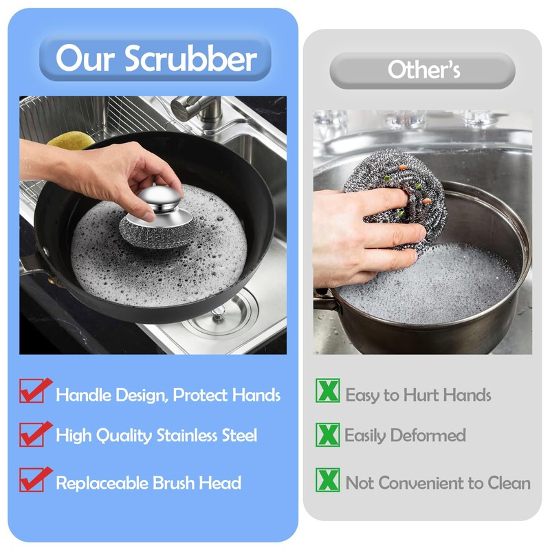 2Pack Stainless Steel Wool Scrubber with Handle, Scrubbing Scouring Brush