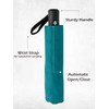 Windproof Travel Umbrella - Compact, Light, Full Automatic Open/Close -