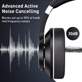 BOBTOT Headphones Over Ear Wireless Foldable Headsets Built-in Mic Hi-Fi Stereo Bass