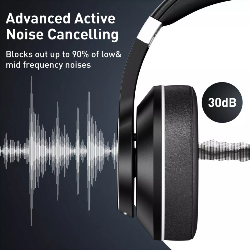 BOBTOT Headphones Over Ear Wireless Foldable Headsets Built-in Mic Hi-Fi