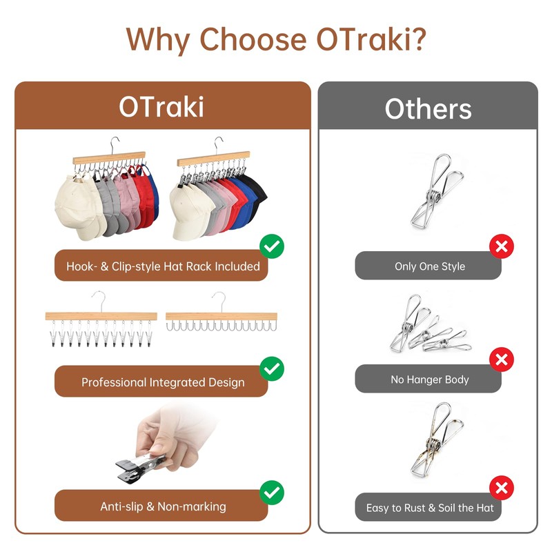 OTraki Hat Hangers for Closet, Wooden Baseball Hat Organizer Cap