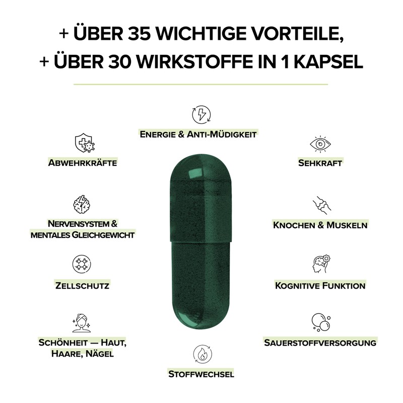 All In One Complex with +30 Active Ingredients - 7