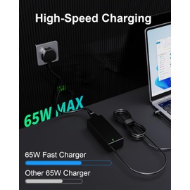 Dynabook Satellite Pro Laptop Charger,19V 65W Laptop Charger Fit for Dynabook Satellite Pro C40 C50 C40-H C40-G C40-J C50-J C50-H C50-E C50-K C30-K C50D-B Dynabook E10 ET10-G E10-S Laptop PS0131EA1ACA