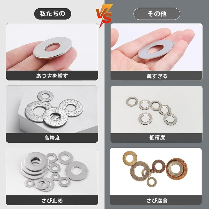 TUDOUZZZ Washers M8 304 Stainless Steel Inner Diameter 0.3 x