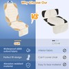 Sinvitron Car Seat Protector for Child Car Seat - Waterproof