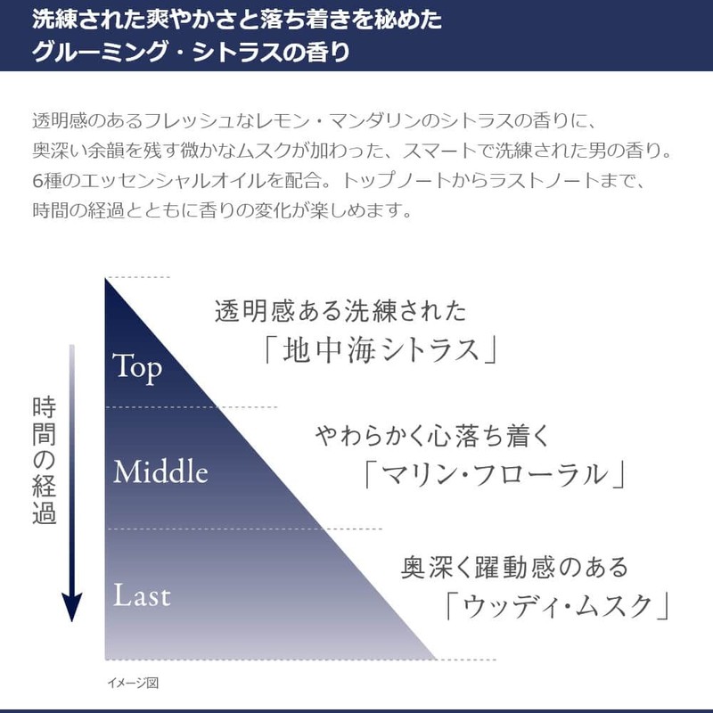 Proudmen Hand Cream, Hand & Skin Cream, 2.1 oz (60