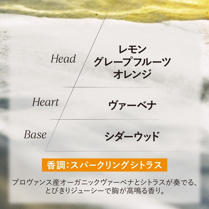 L'Occitane Citrus Verbena, Mist & Hand, 1.7 fl oz (50