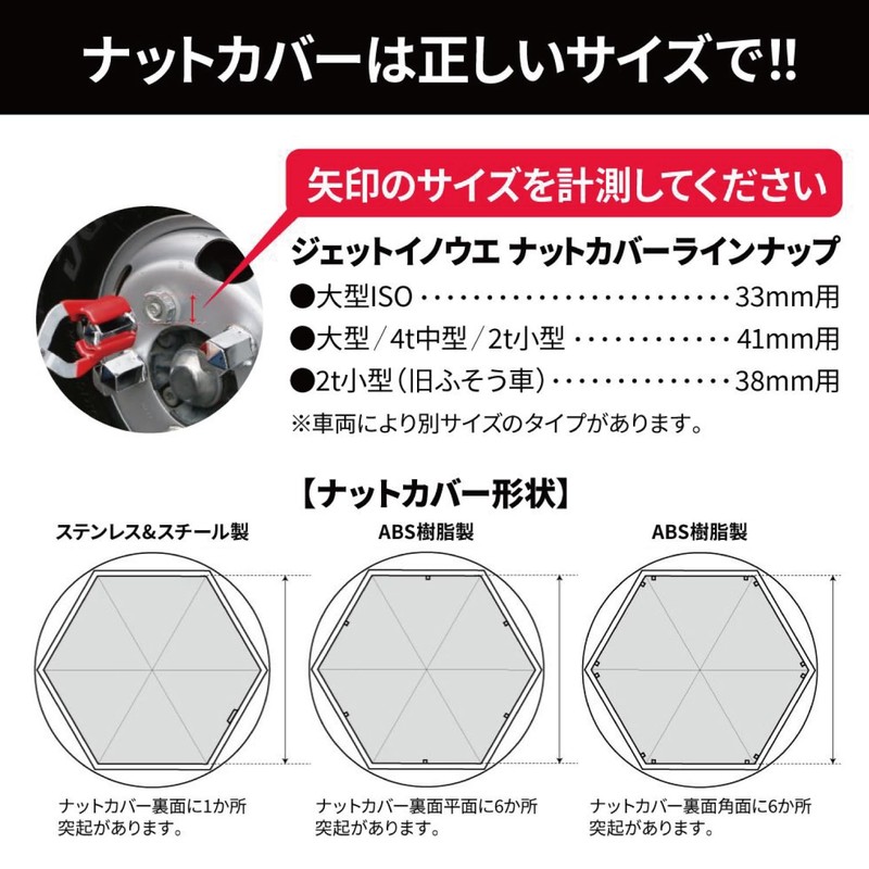 Jet Inoue Nut Cover 51L 33MM ABS 10-Piece Set Square