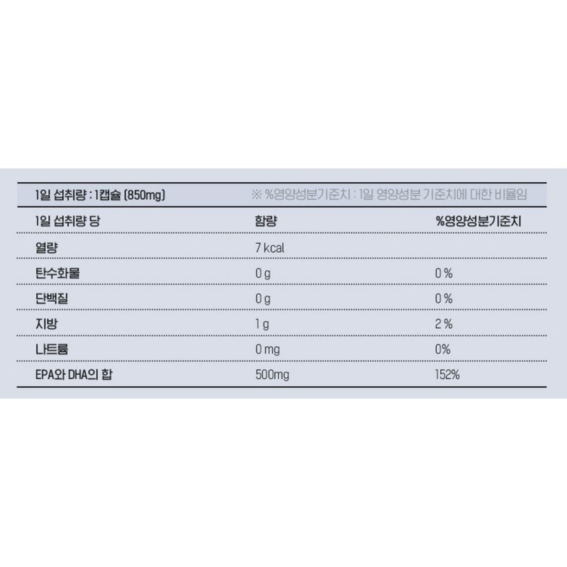 Partner_Reference Life Mega Vitamin Village Altige True Omega 3 51g