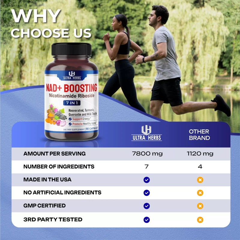 Ultra Herbs NAD Supplement 90 Count 7in1 Formula High Quality