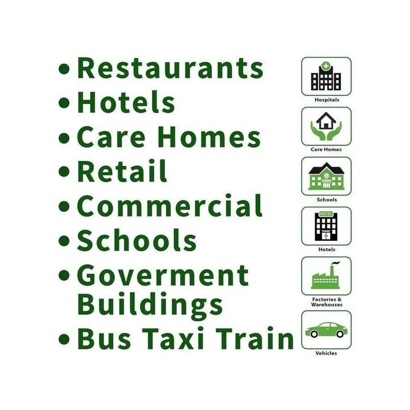 Nilco Nilbac Max Blast Dry Touch Sanitiser and Freshener, Wild