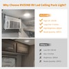 RVZONE RV Lights Interior, 5 Inch Cool White RV LED