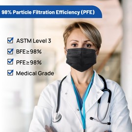JMU Black Disposable Face Masks 50 Pack, 4-Ply ASTM Level 3 Medical Masks for Adults