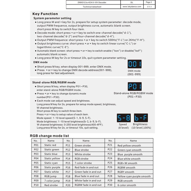 DMX512 to 4CH 0-10V Decoder 0-10V LED Dimmer DMX512 Signal