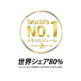 HyperX Impact HX432S20IB/16 16 GB 3200MHz DDR4 CL20 SODIMM Memory